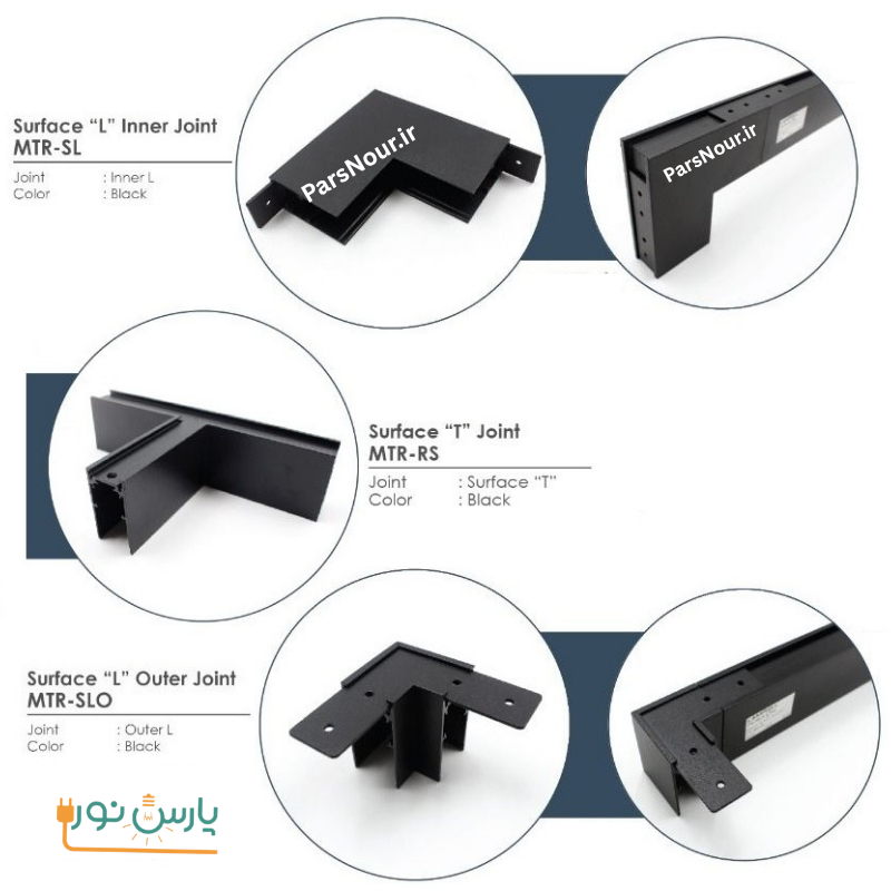 رابط ریل مگنتی روکار