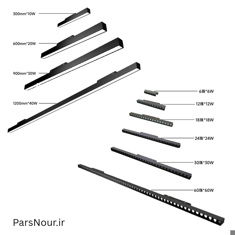 چراغ فکی مگنتی 24 وات دات